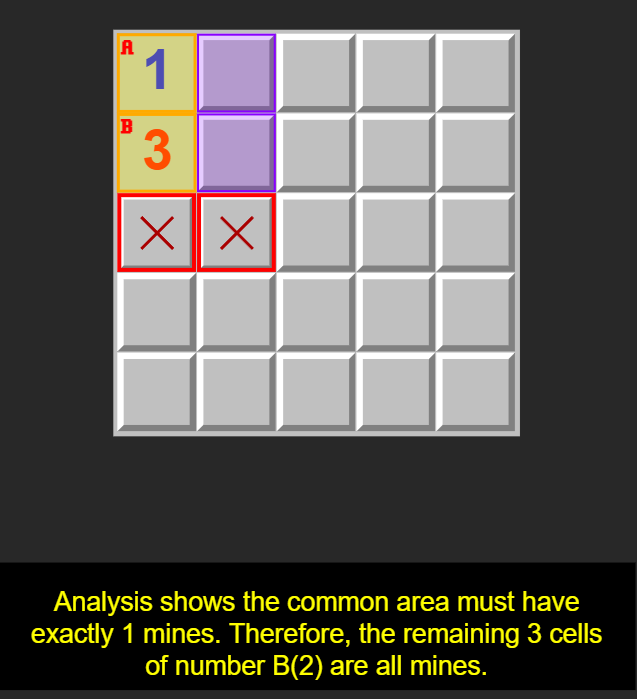 Determining unique area as mine