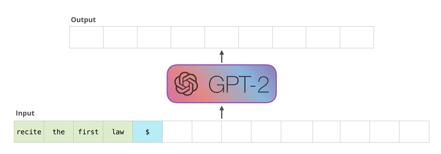 GPT-2, auto-regressive model