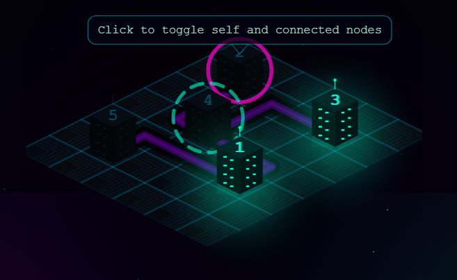 💡Neural Break