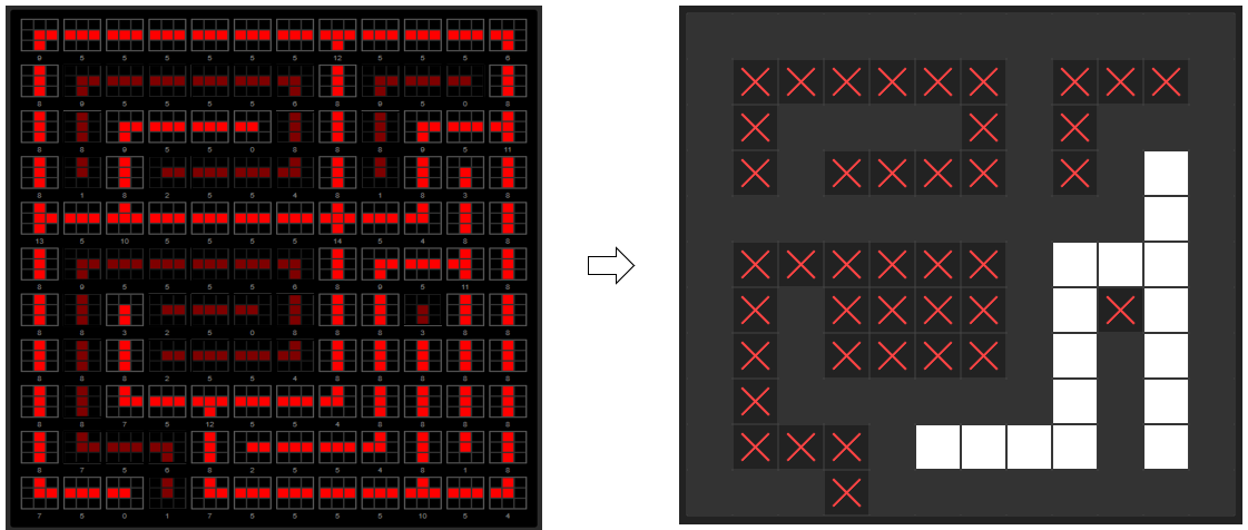 12x11 Yin-Yang ruleset map example